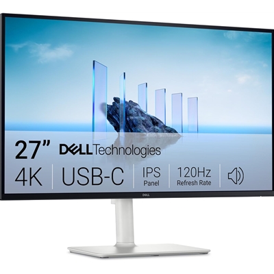 Monitors